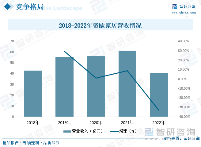 头行业产业链全景、竞争格局及未来前景分析尊龙凯时【行业趋势】2023年中国水龙(图2)