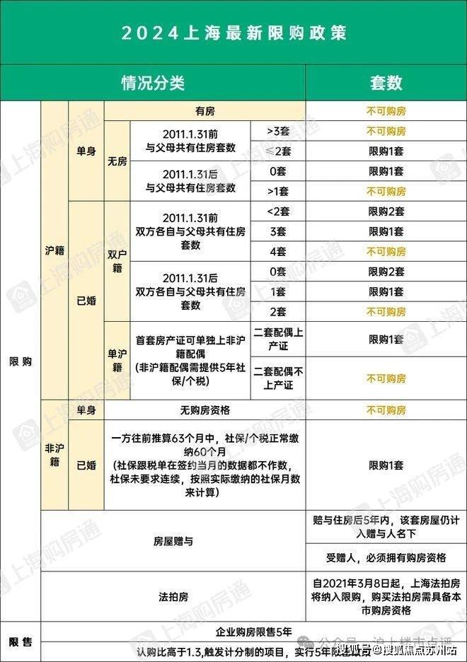 站​映翠府欢迎您_​楼盘详情-样板间预约电话尊龙凯时ag旗舰厅试玩映翠府(嘉定)首页网(图1)