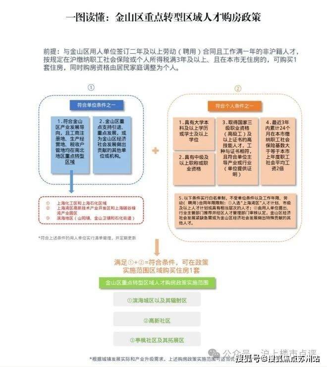 站​映翠府欢迎您_​楼盘详情-样板间预约电话尊龙凯时ag旗舰厅试玩映翠府(嘉定)首页网(图12)